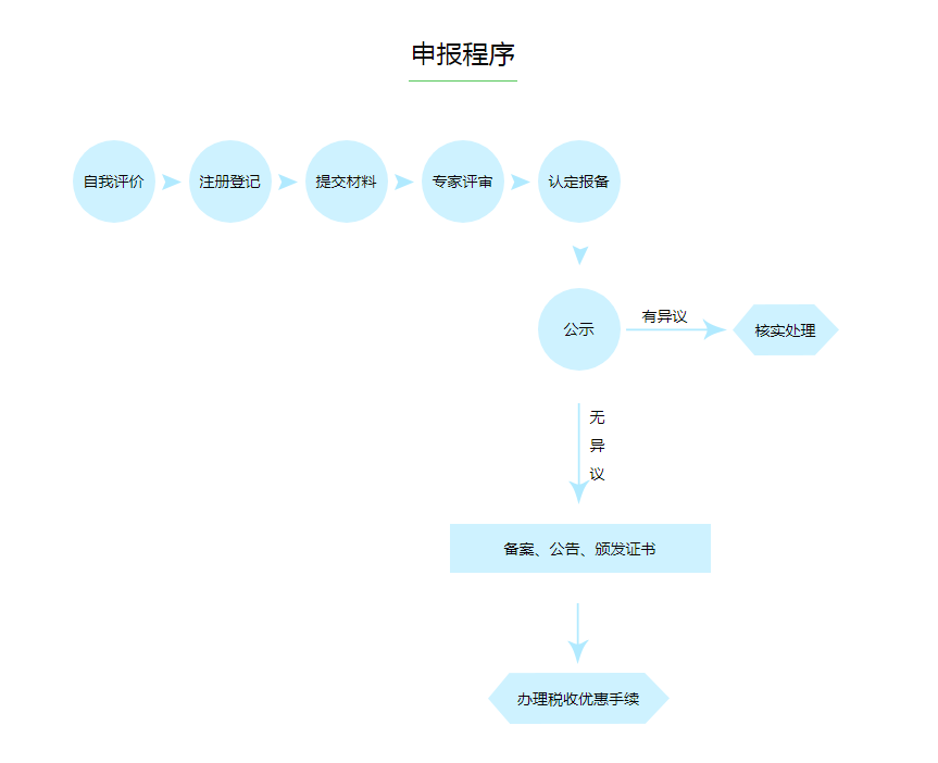 QQ截图20210708105110.png