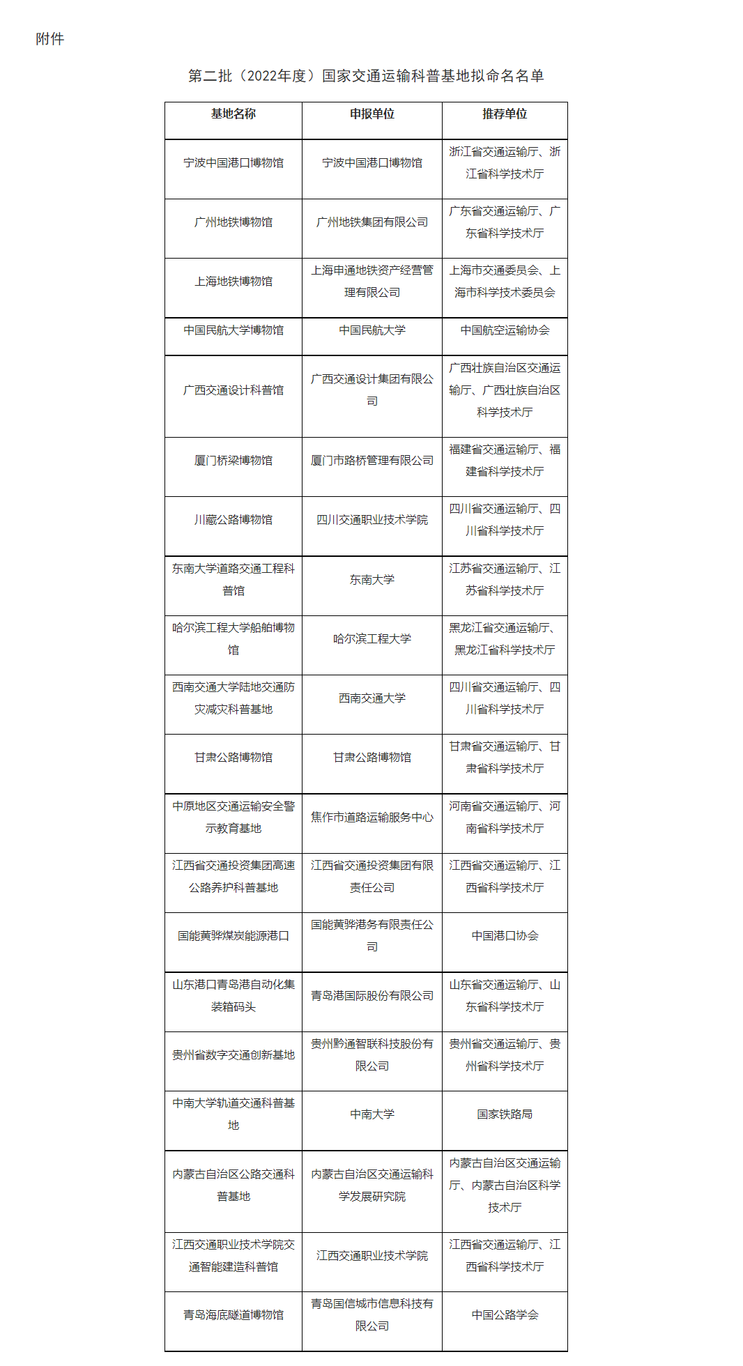 www.most.gov.cn_tztg_202208_t20220801_181755.html.png