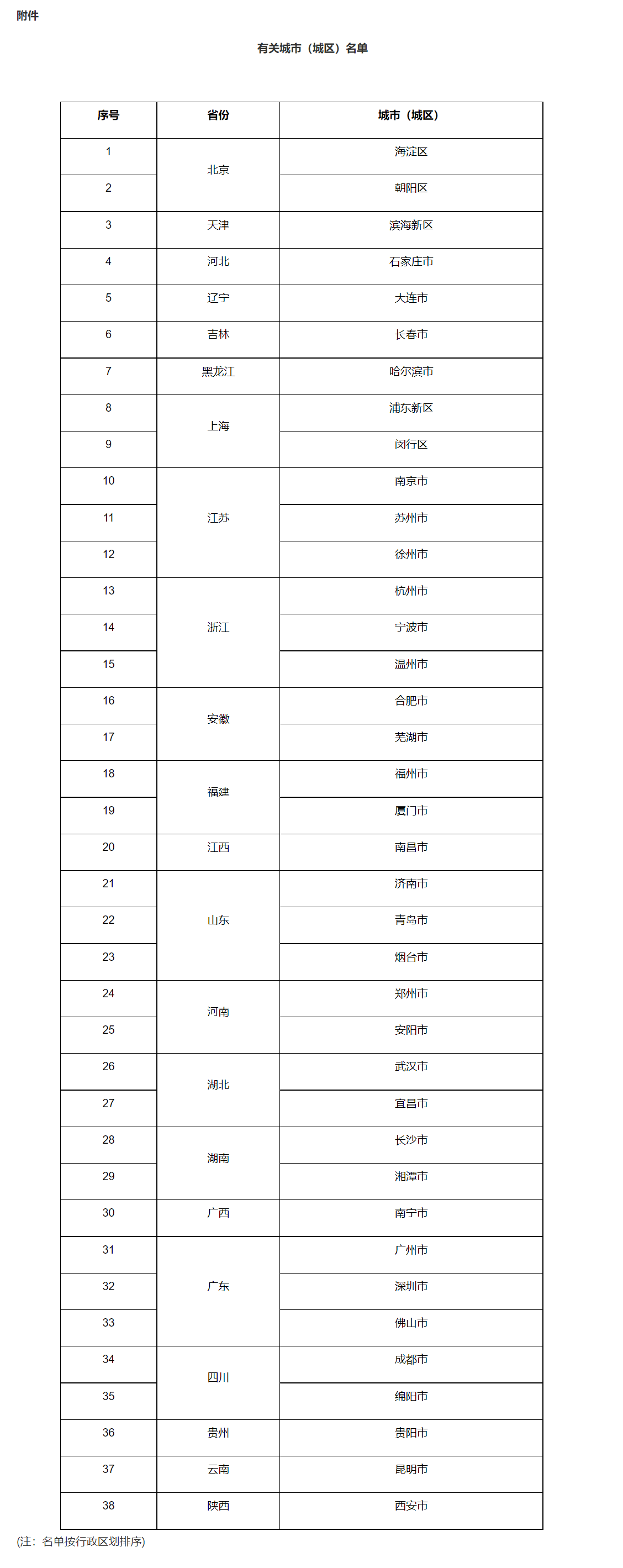 www.cnipa.gov.cn_art_2022_7_21_art_75_176714.html.png