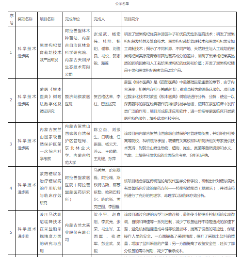 1683774471266.png